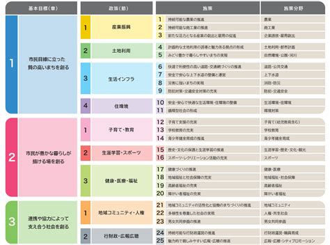 別別意思